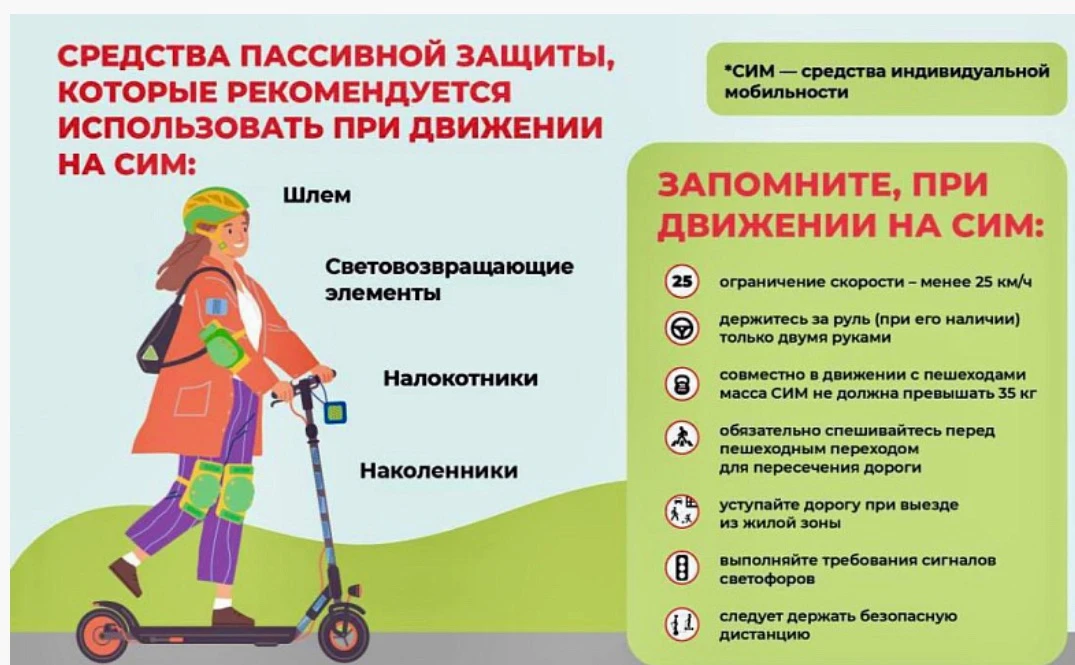 Средства индивидуальной мобильности (СИМ) — это транспортные устройства с одним или несколькими коле