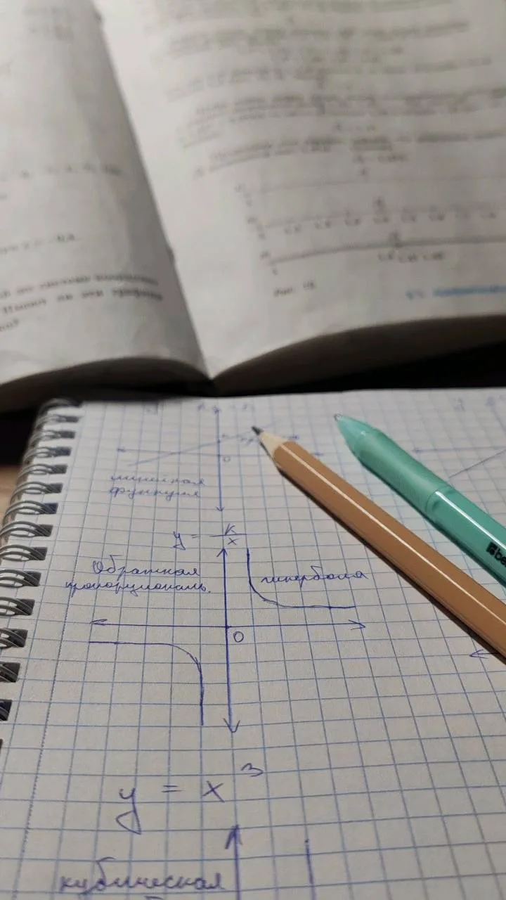 Правило по алгебре, которое часто забывают👇

При переносе члена через знак равенства его знак меняе