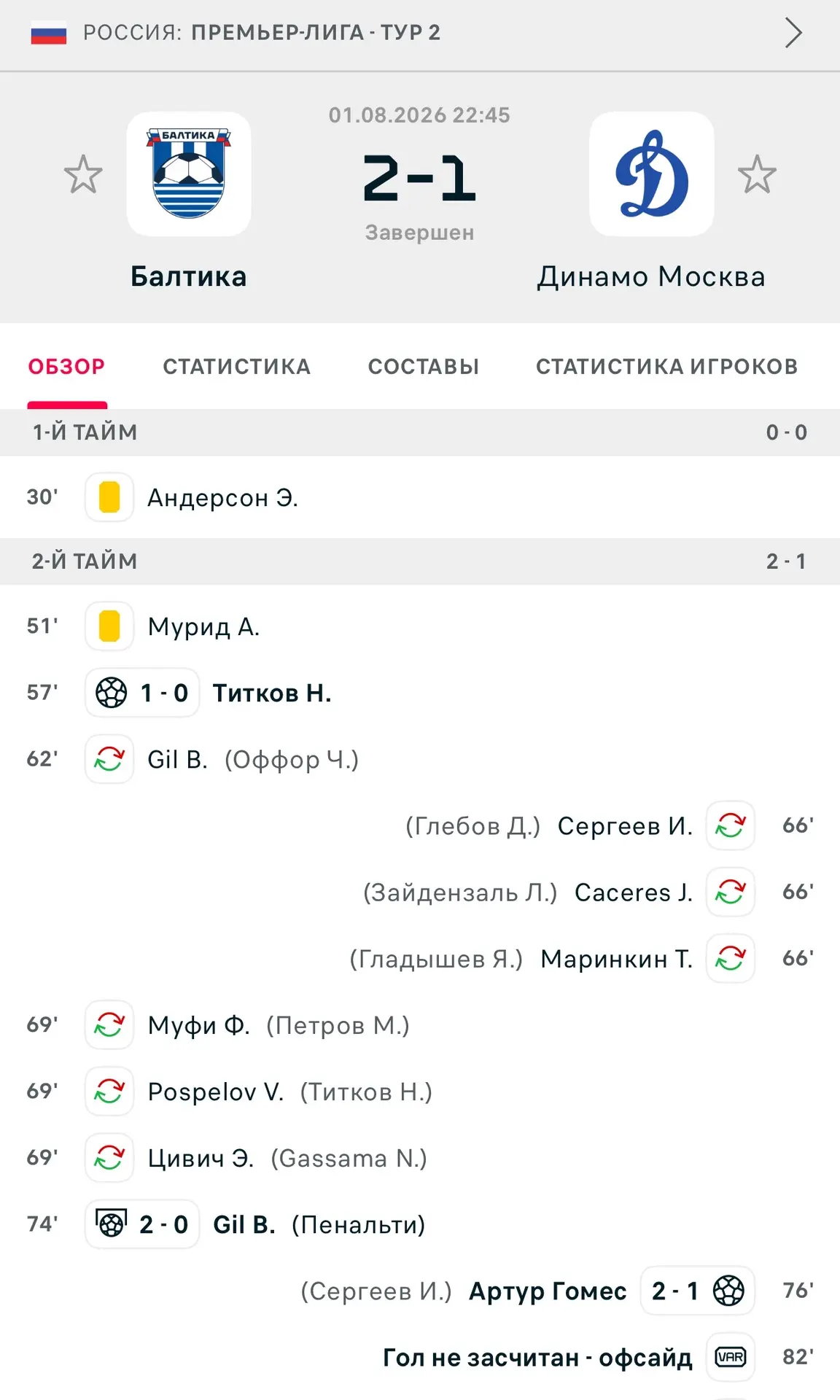 🤔 Тяжелый получился матч. Еще и гол отменили.