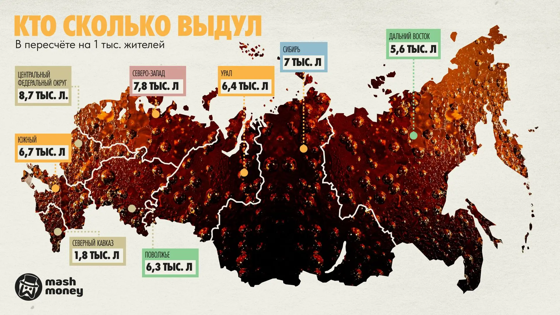 За весну россияне выпили безалкогольных напитков на 134,4 млрд рублей. Больше всего потрачено, как о