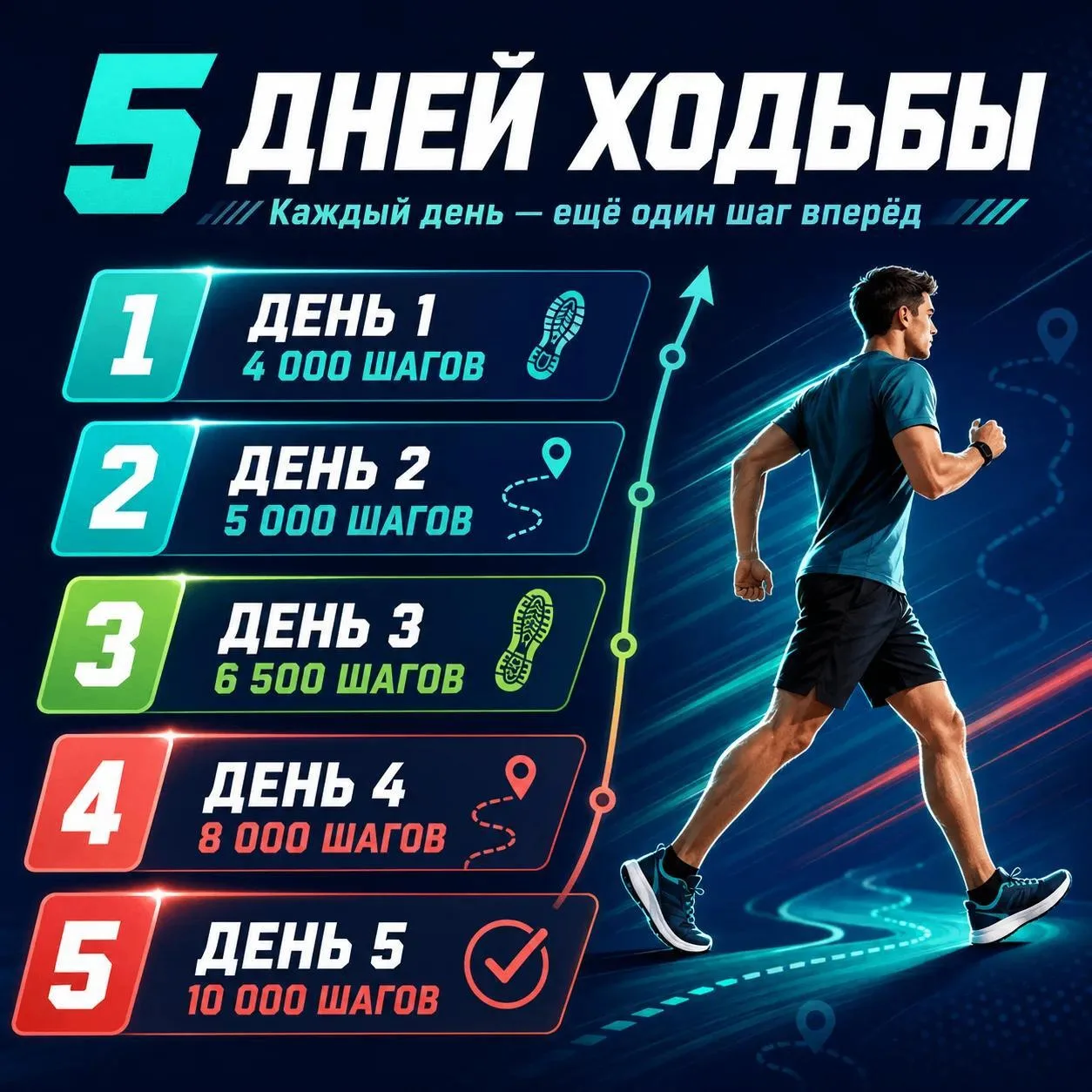 +100% к вашей энергии!⚡️⁣