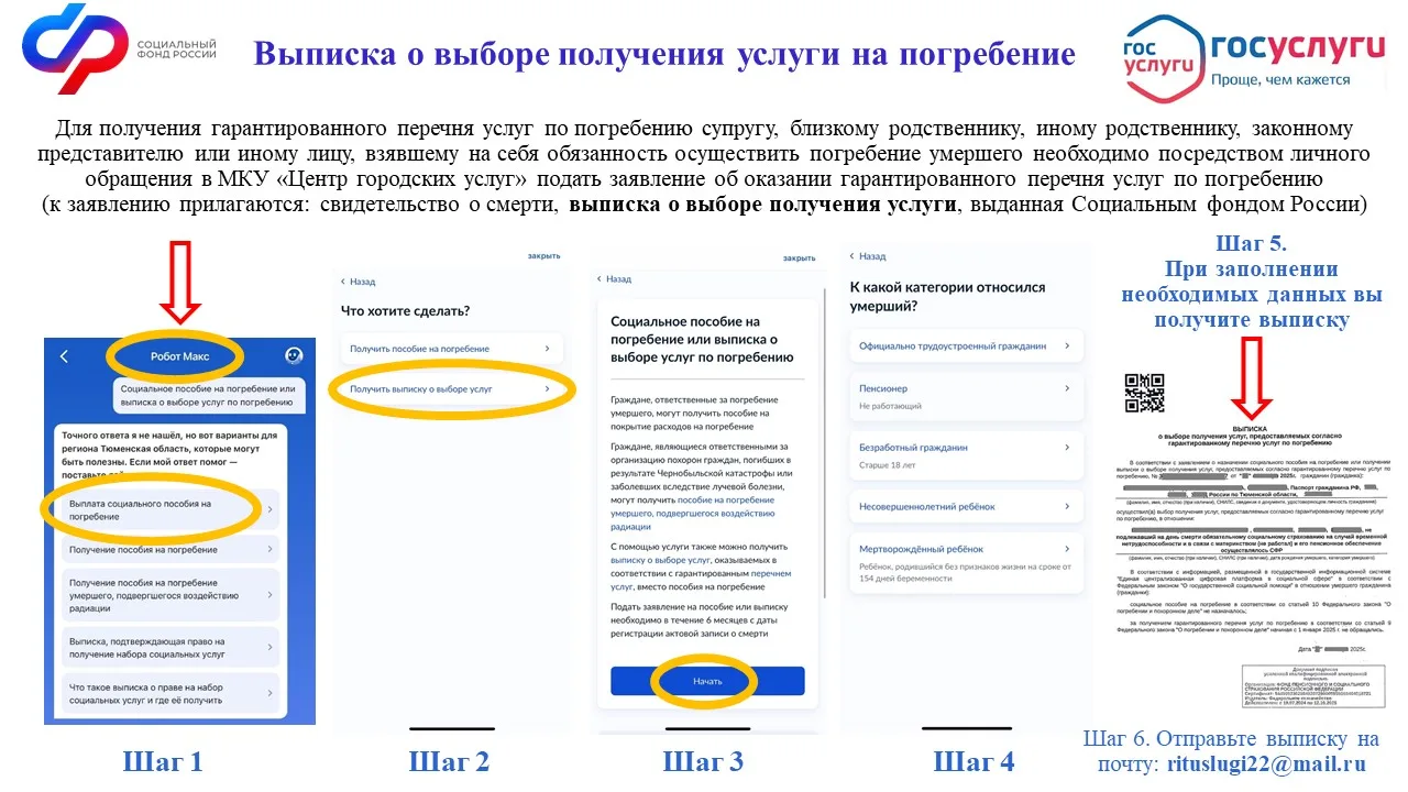 Гарантированный перечень услуг можно получить при наличии соответствующей выписки.
