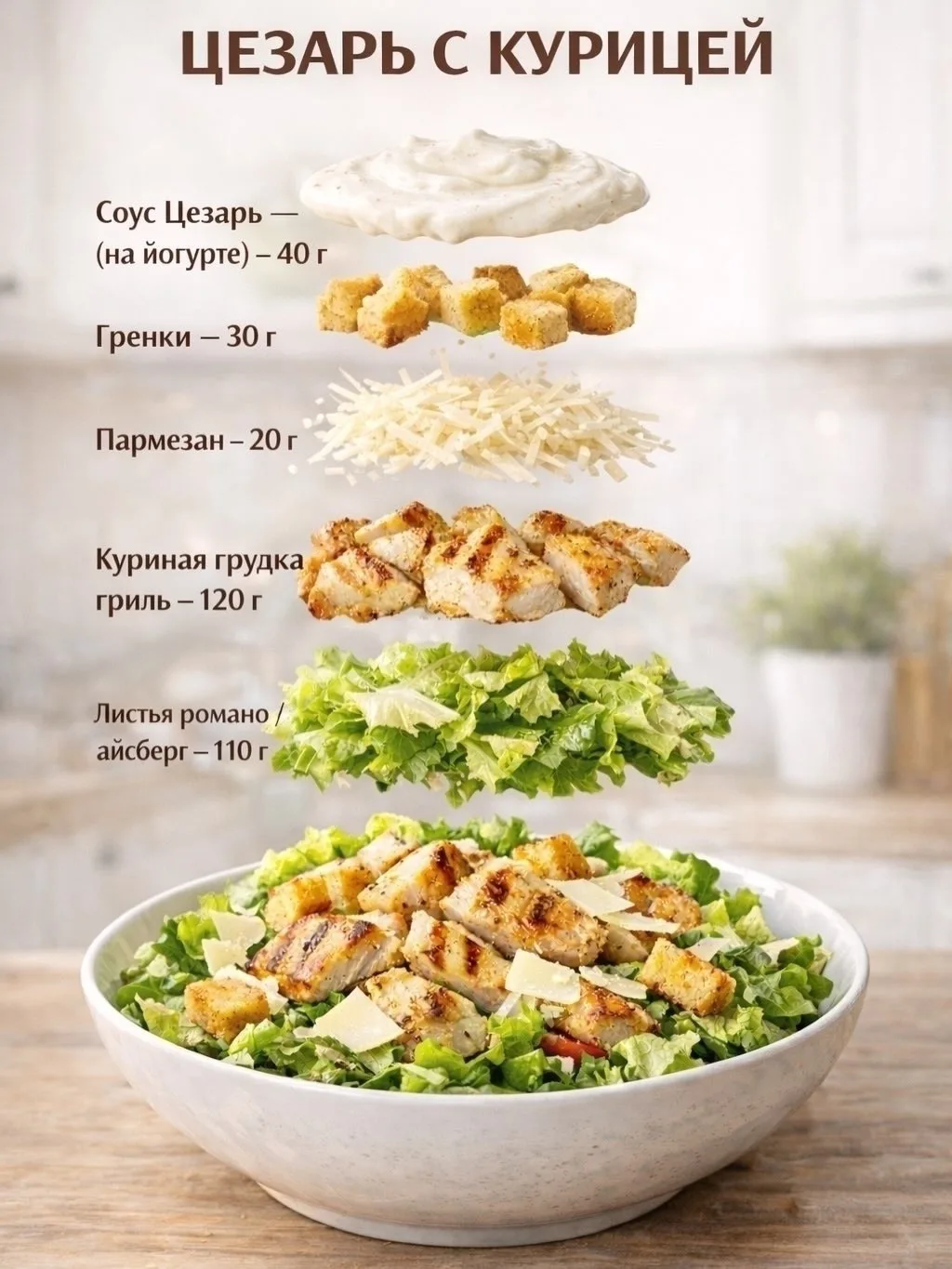 🥗 Лучшие лёгкие салаты для ежедневного меню