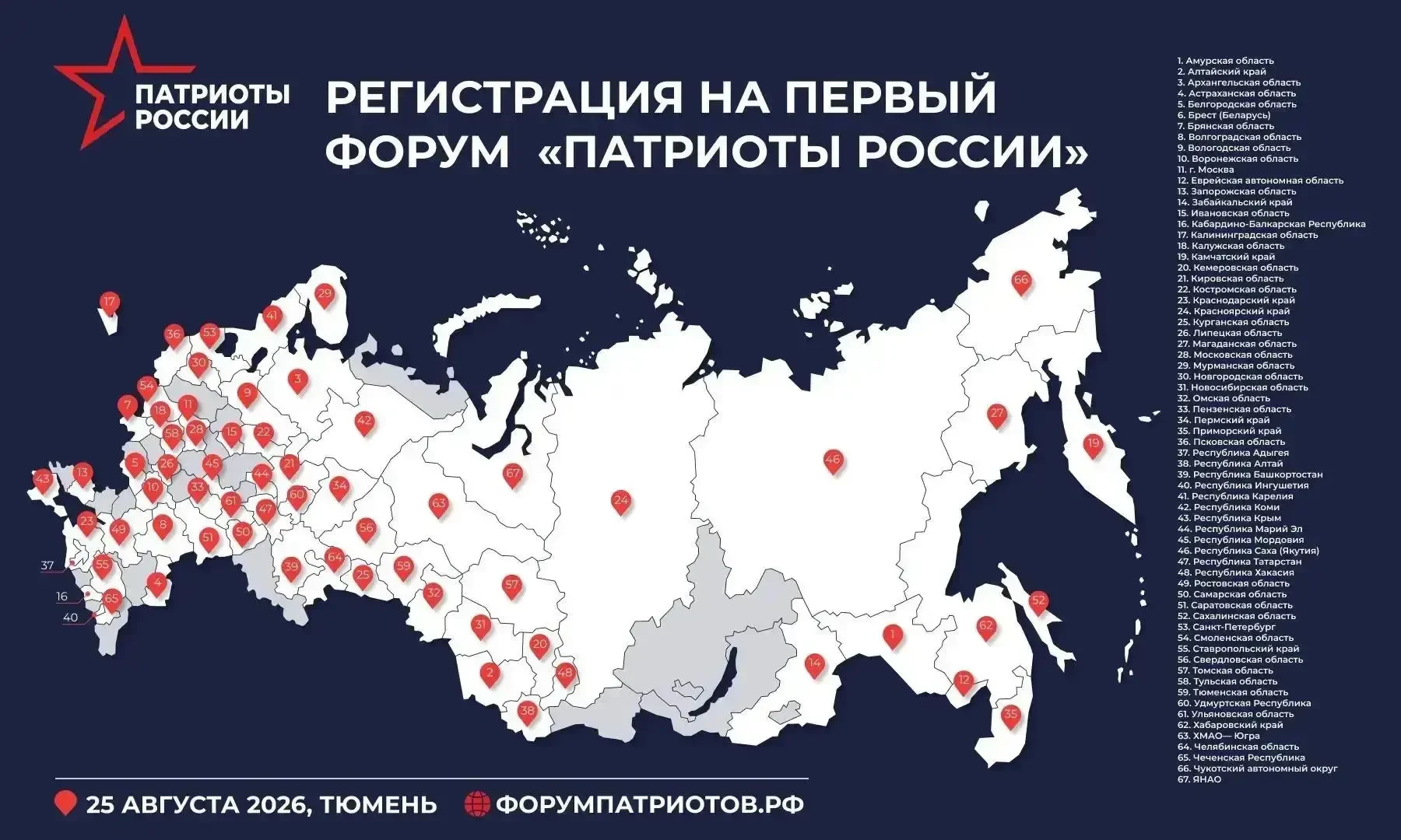 Пять дней осталось до конца регистрации на первый федеральный форум "Патриоты России"

Мероприятие п