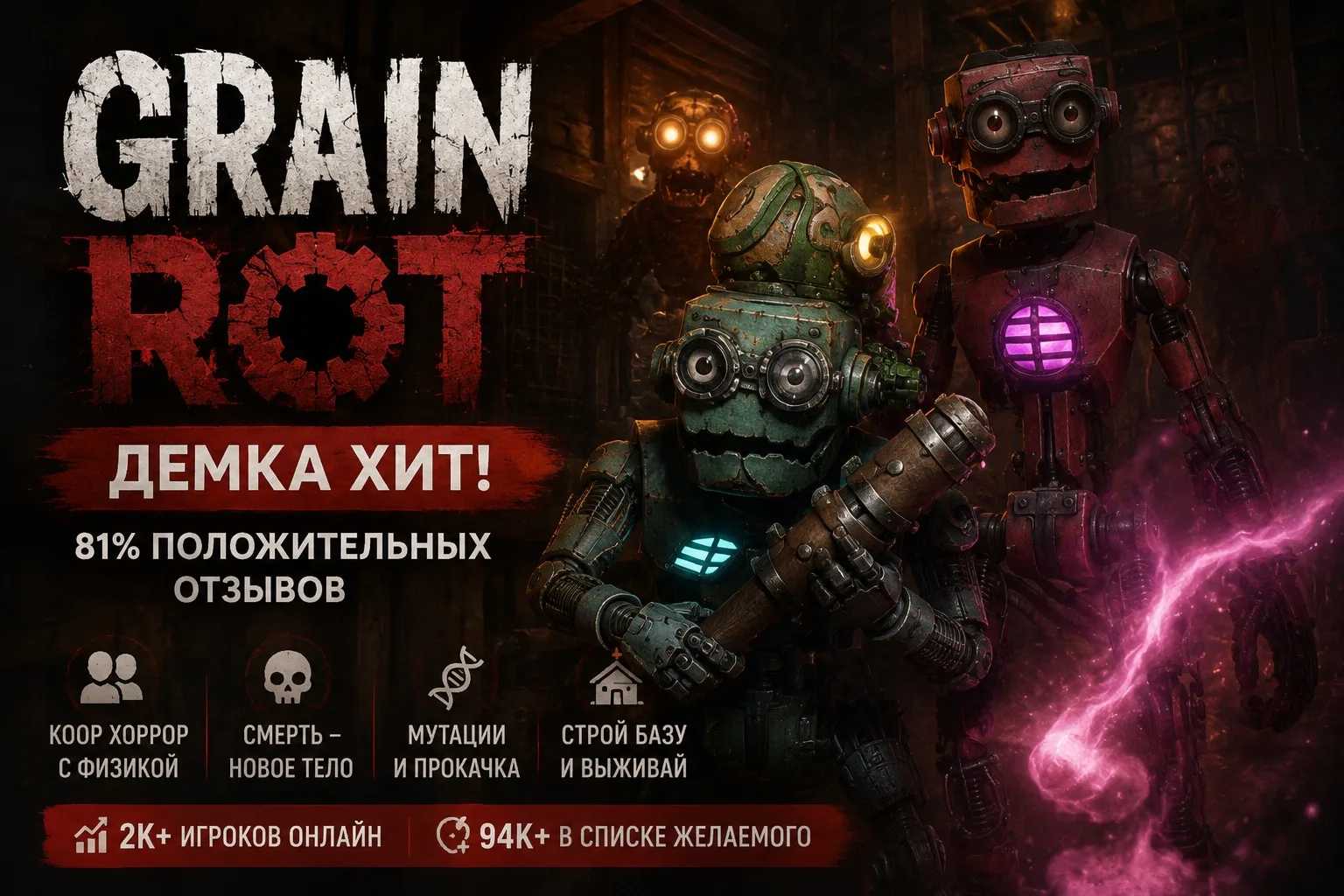 🪵 В Steam завирусилась демка Grain Rot — коопного хоррора с 81% положительных отзывов