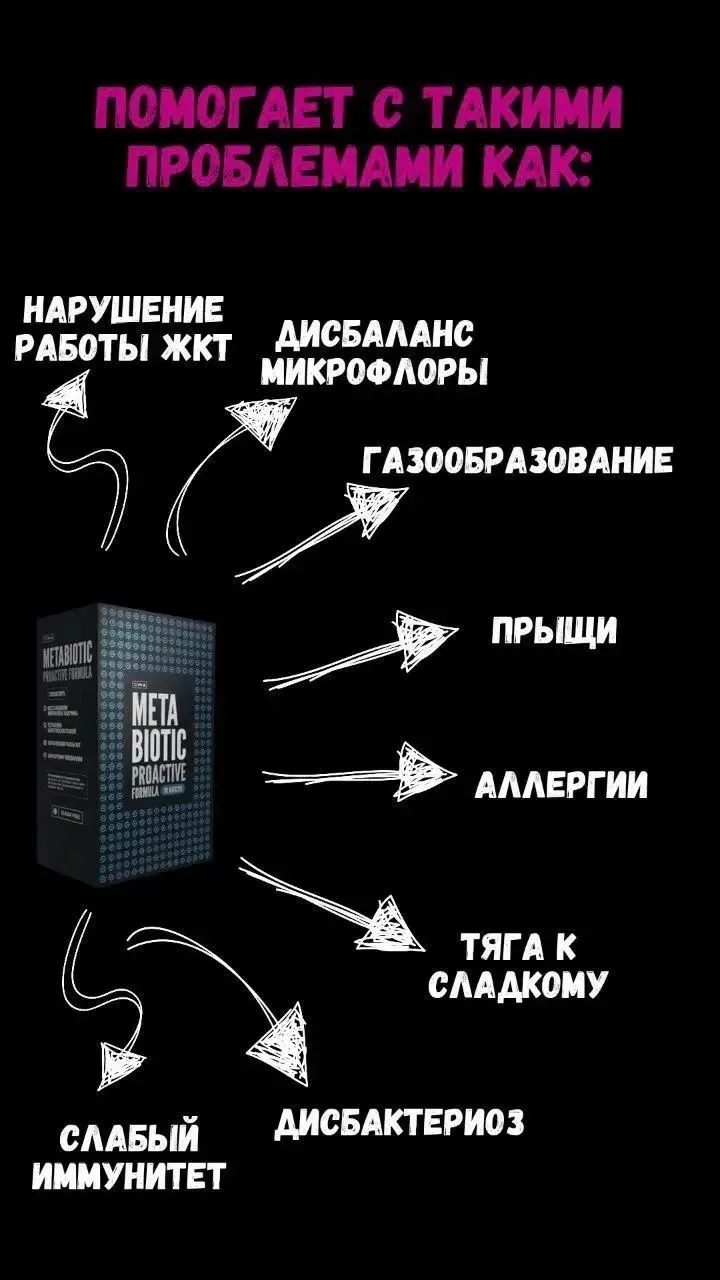 Сегодня, в рабочем канале, подробнее поговорим  про важный продукт -МЕТАБИОТИК!