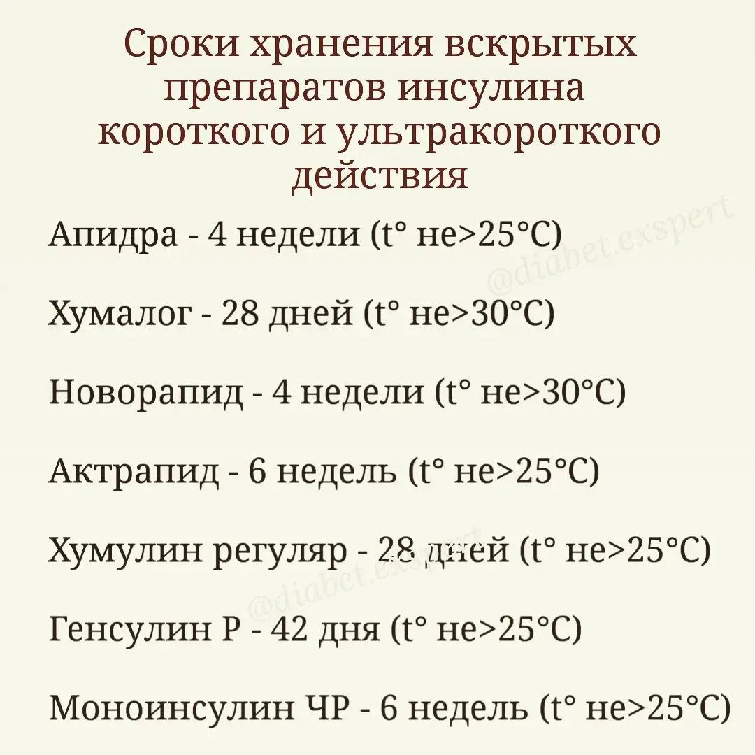 Про сроки хранения инсулина