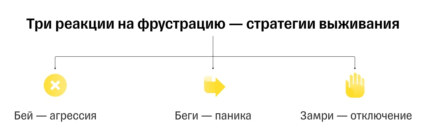 Какие еще спорты шибко полезные?
