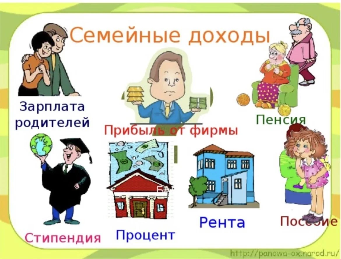 Источники денежных средств семьи