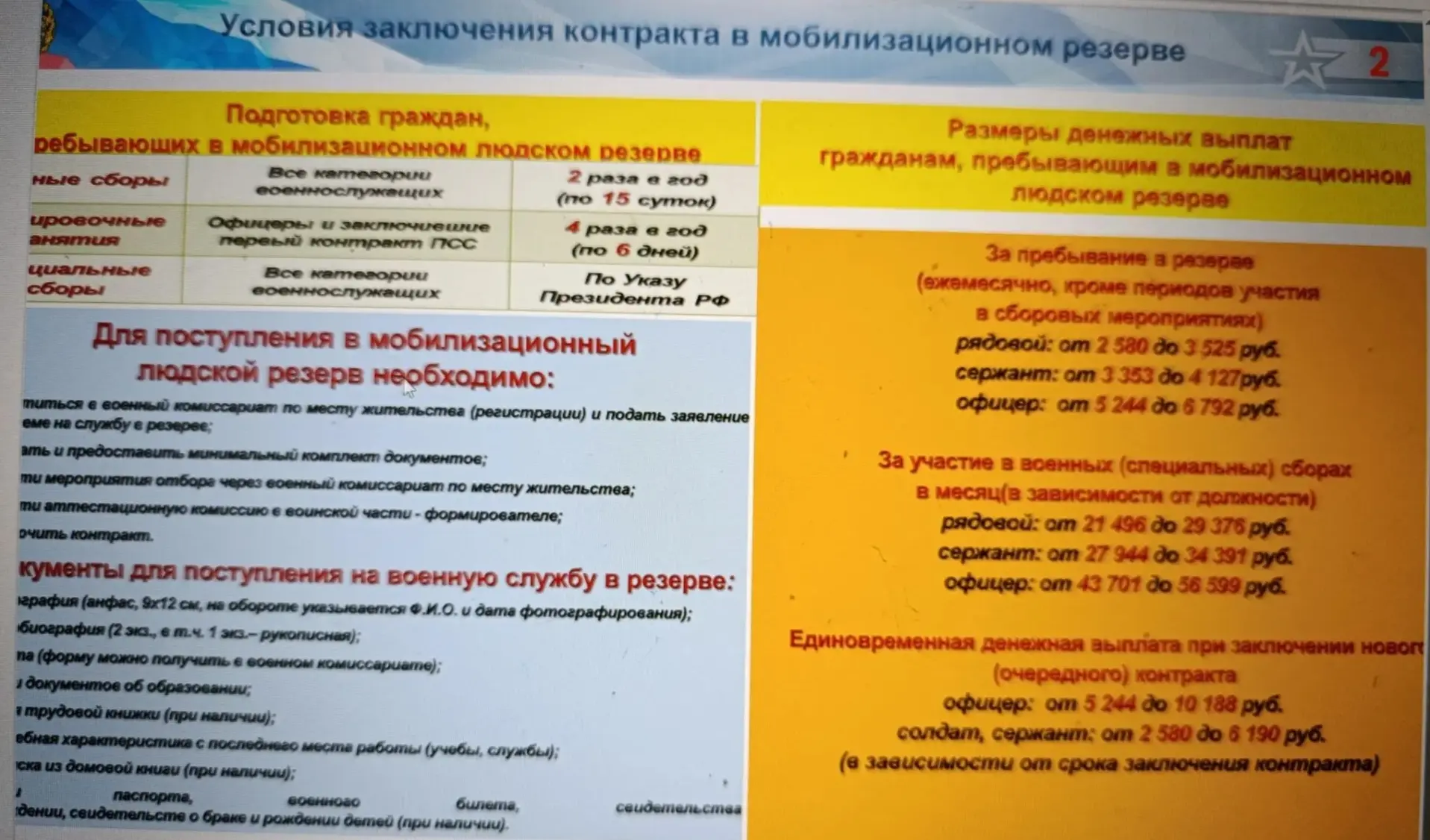 ❗Условия заключения контракта в мобилизационный резерв "БАРС" г. Орла +50 т. р. единовременная выпла