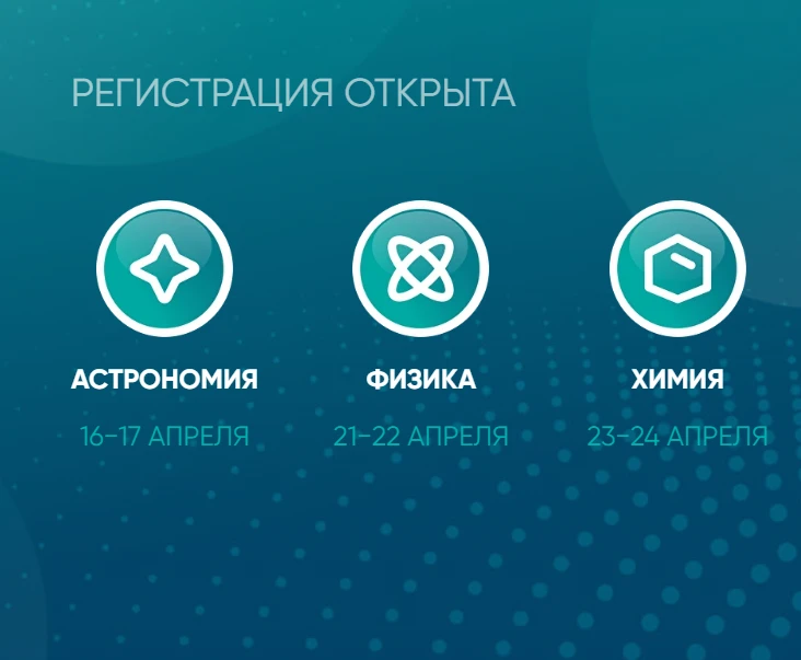 Пригласительный этап Всероссийской олимпиады школьников  16 апреля-22 мая 2026  Для школьников 3–10 