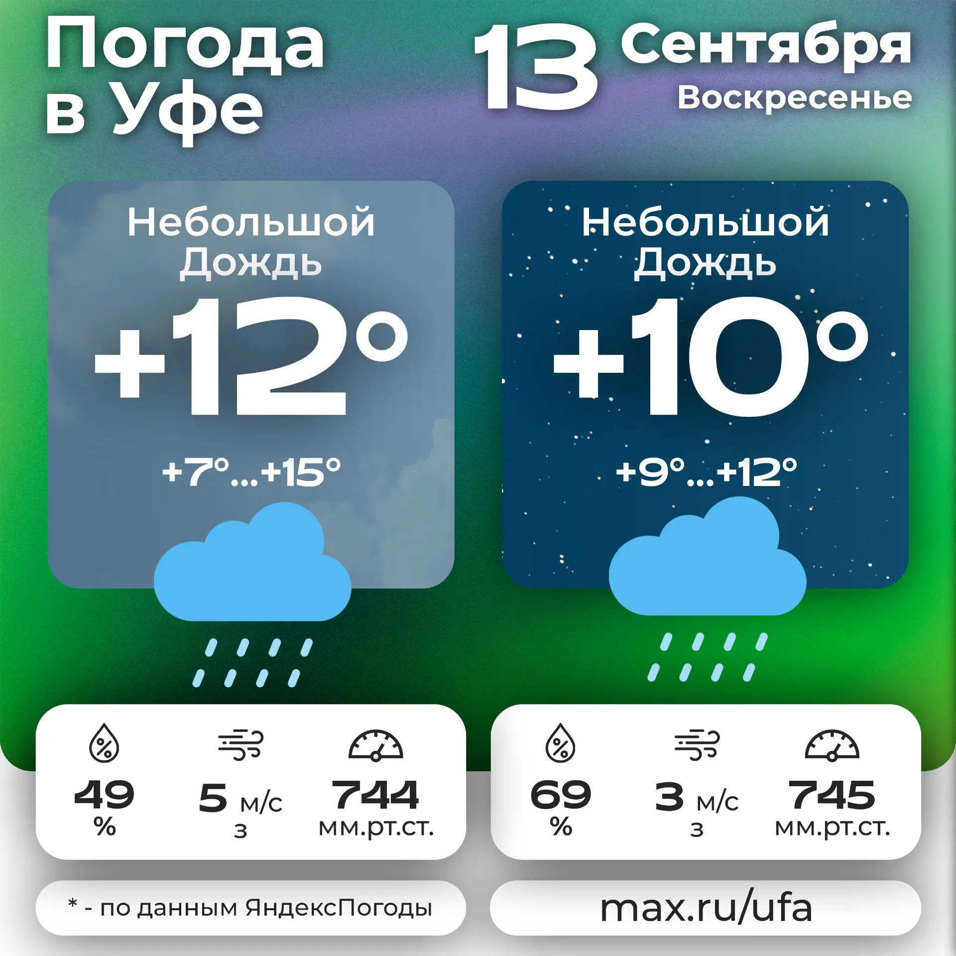 🌧 #погодавуфе 🌧