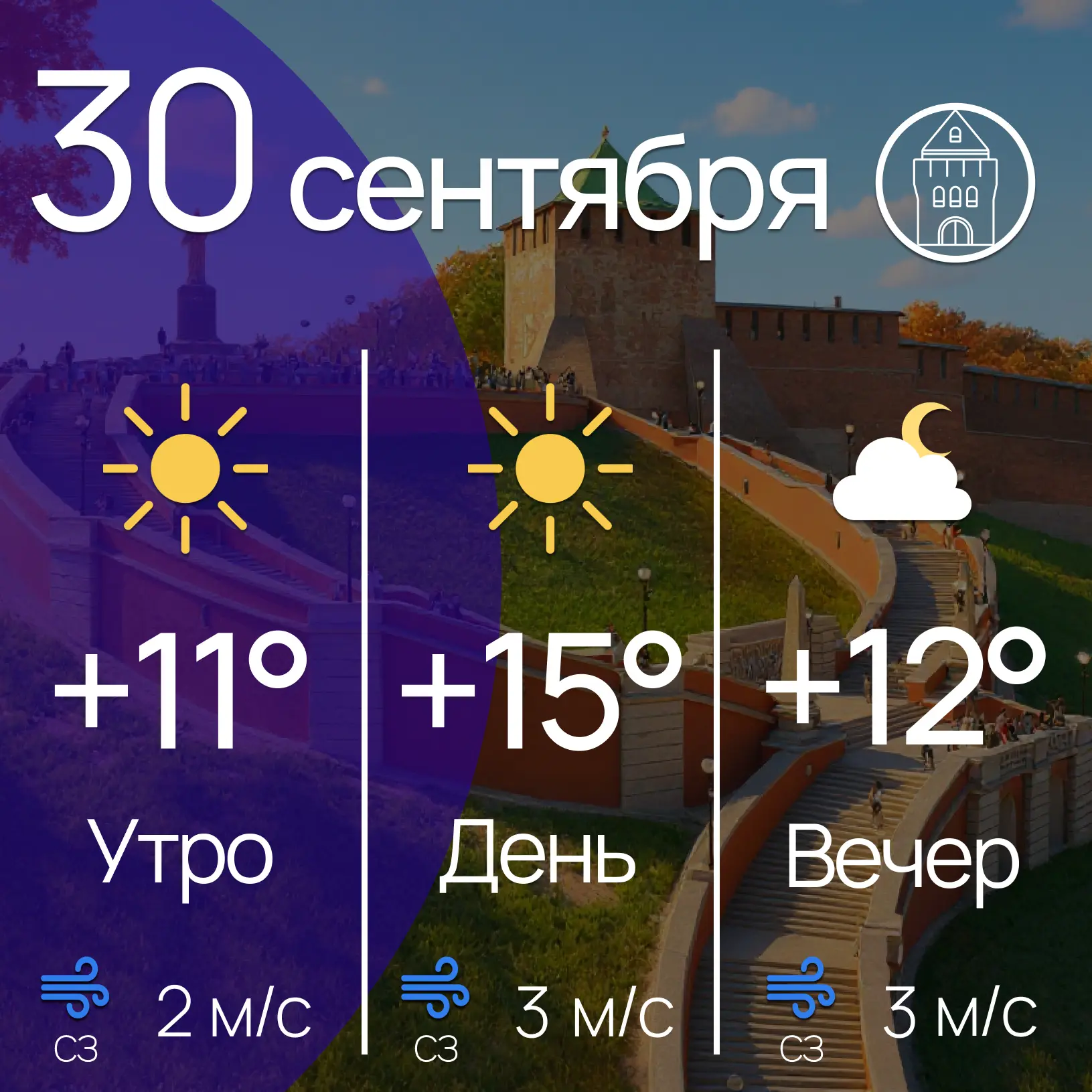 Прогноз погоды на сегодня: