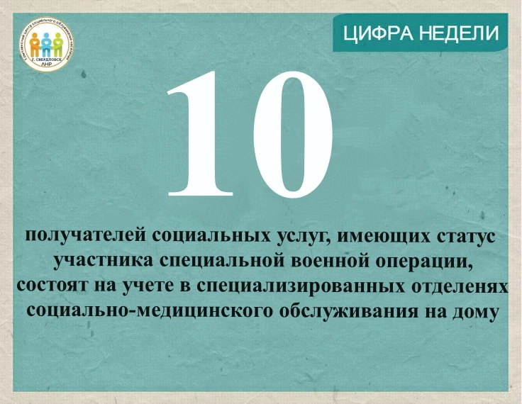 Цифра недели❗️