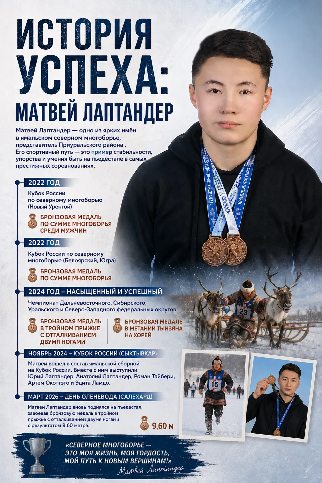 ИСТОРИЯ УСПЕХА: МАТВЕЙ ЛАПТАНДЕР