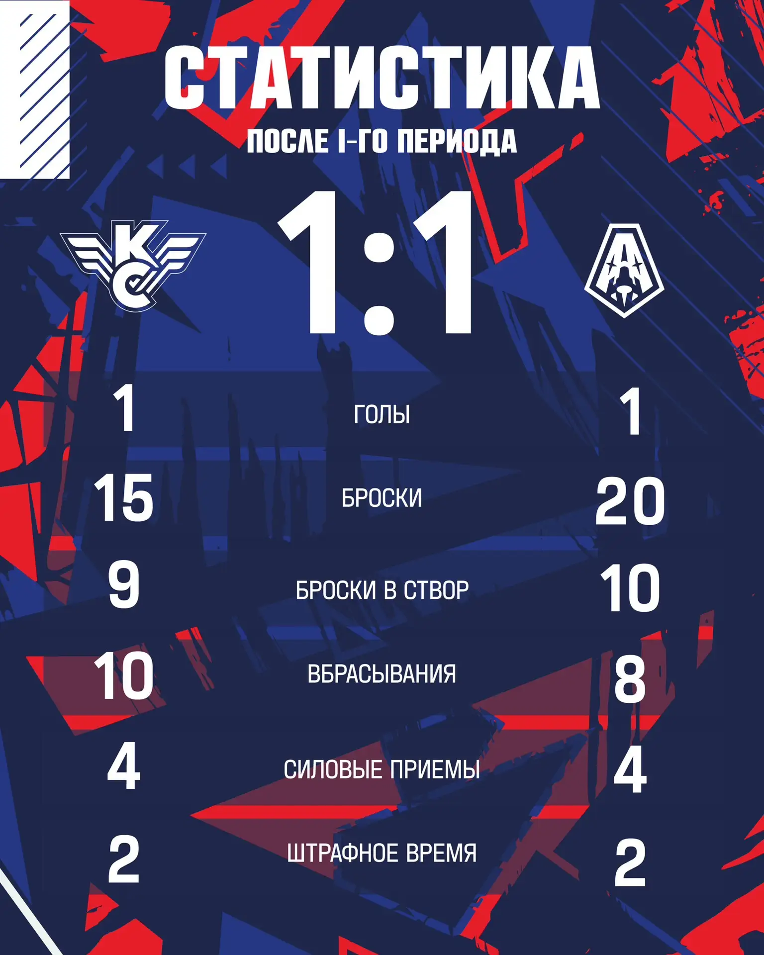 Цифры стартового отрезка встречи 📊