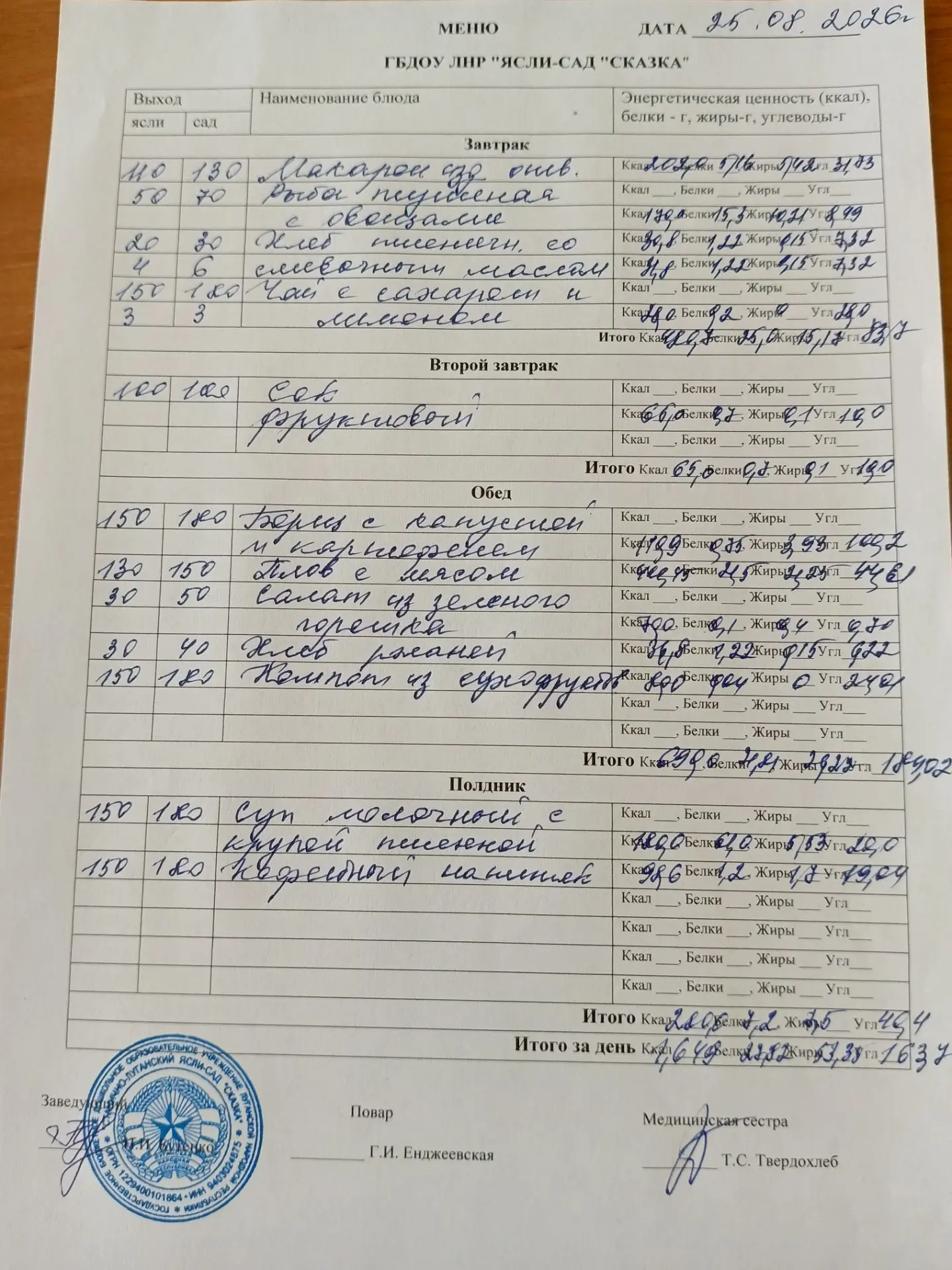 Меню на 25.08.2026