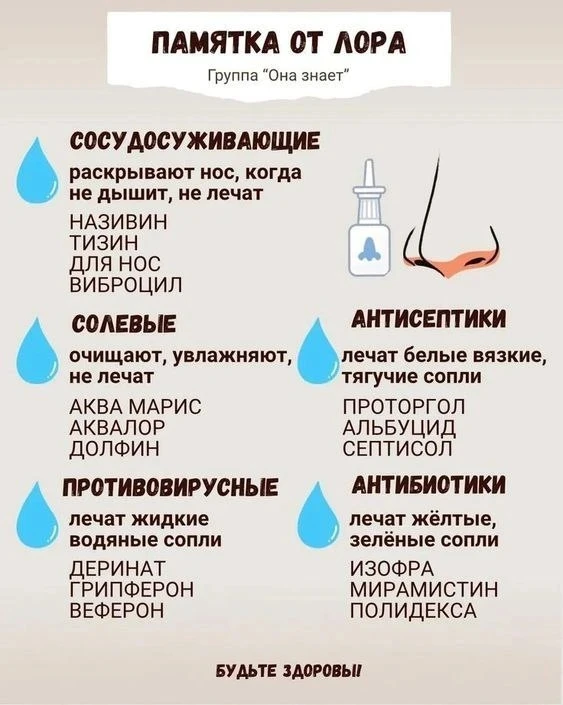 🌿 Рекомендации ЛОР-врача для здоровья дыхательных путей   💨 Проветривайте комнату каждый день Свежий