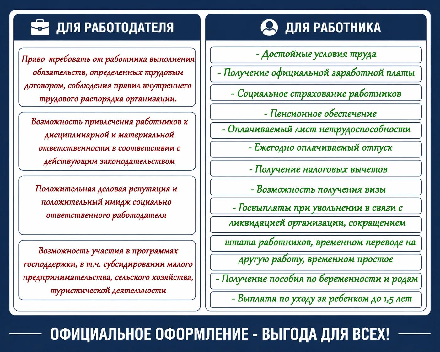 💼 Официальное трудоустройство: выгода для обеих сторон!