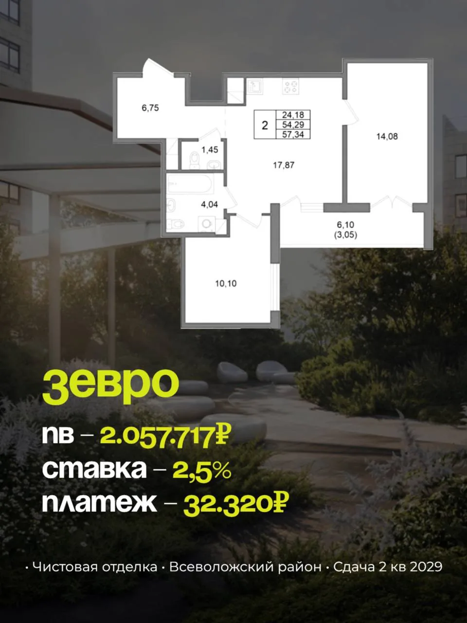 🤎Друзья, ставка 2,5% на весь срок!