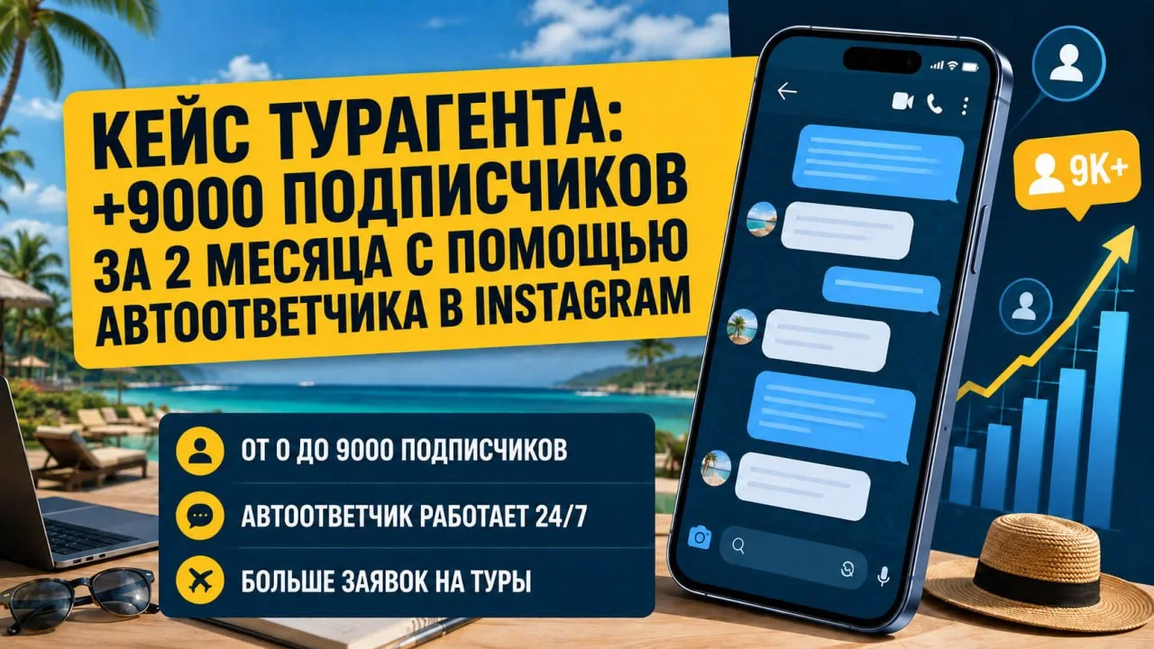 Кейс ТУРАГЕНТА: +9000 подписчиков благодаря механике Reels+кодовое слово