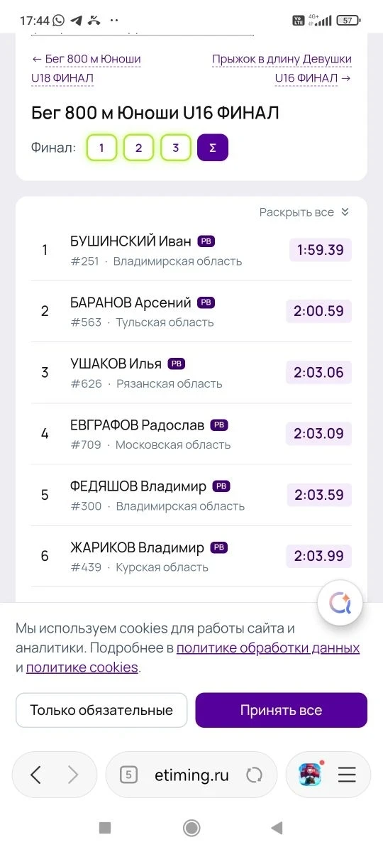 Медиа публикации