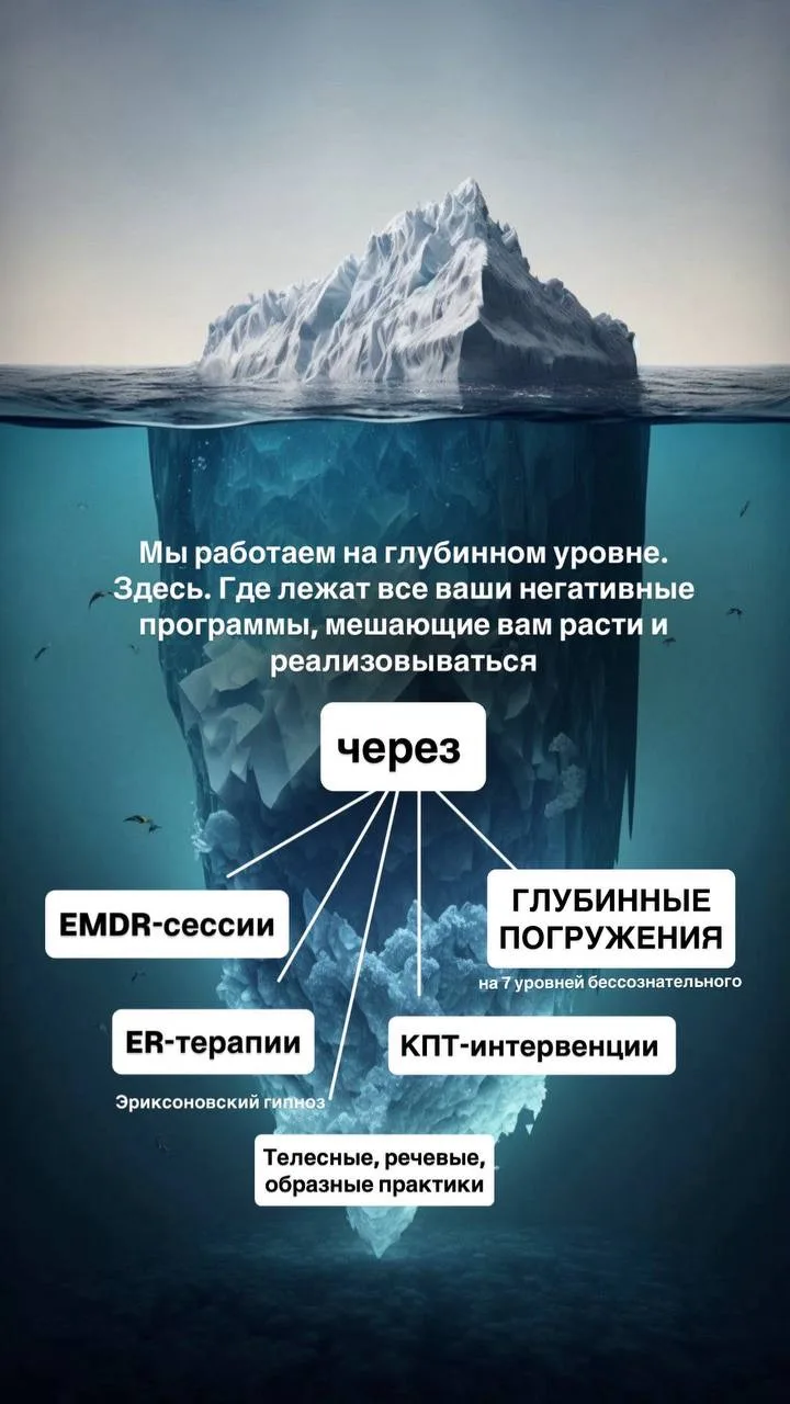 «Анна, я слушаю вас постоянно, но так до конца и не понимаю, как всё работает🥲»

У меня для вас ест