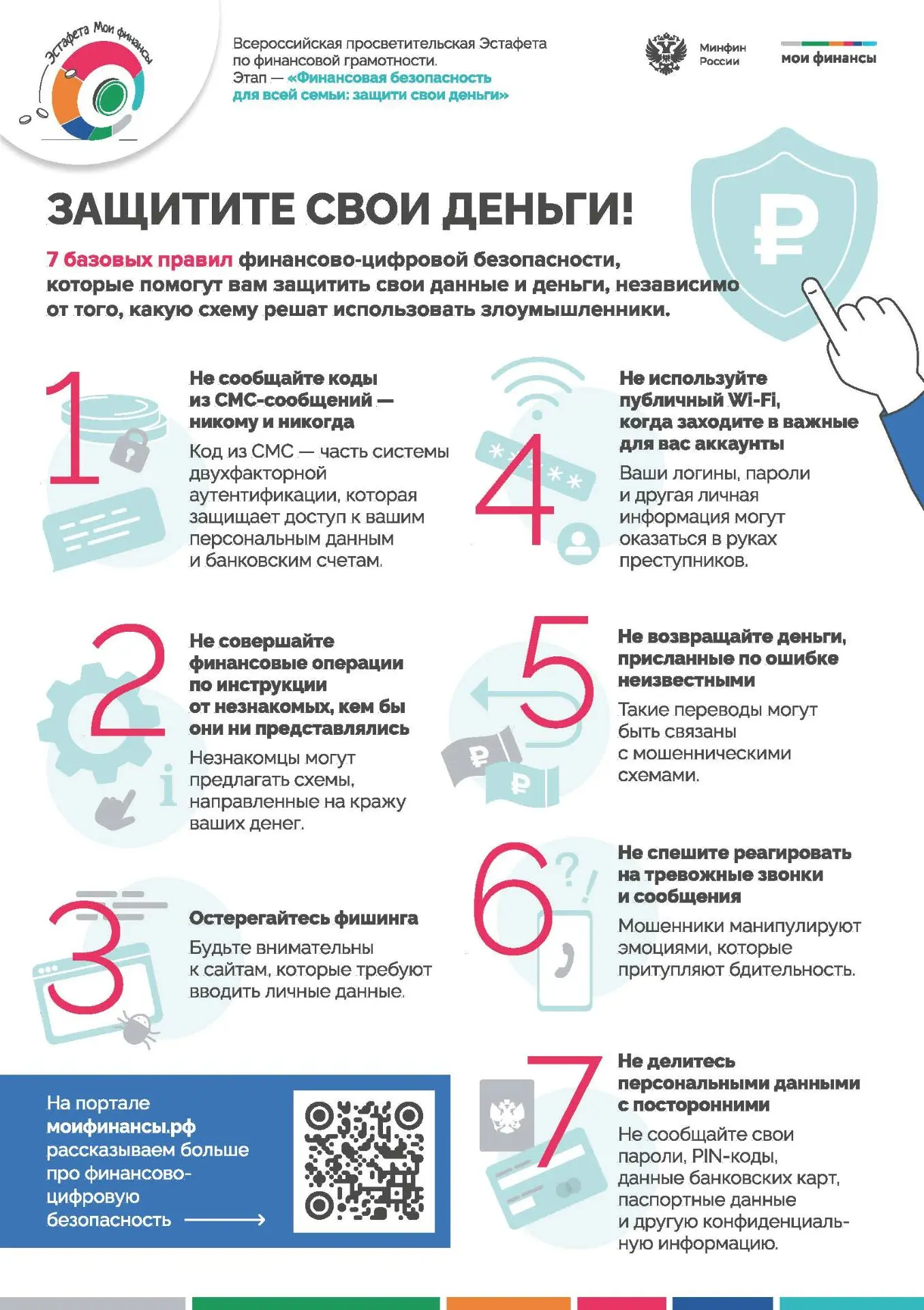 7️⃣ базовых правил финансово-цифровой безопасности, которые помогут вам защитить свои д...