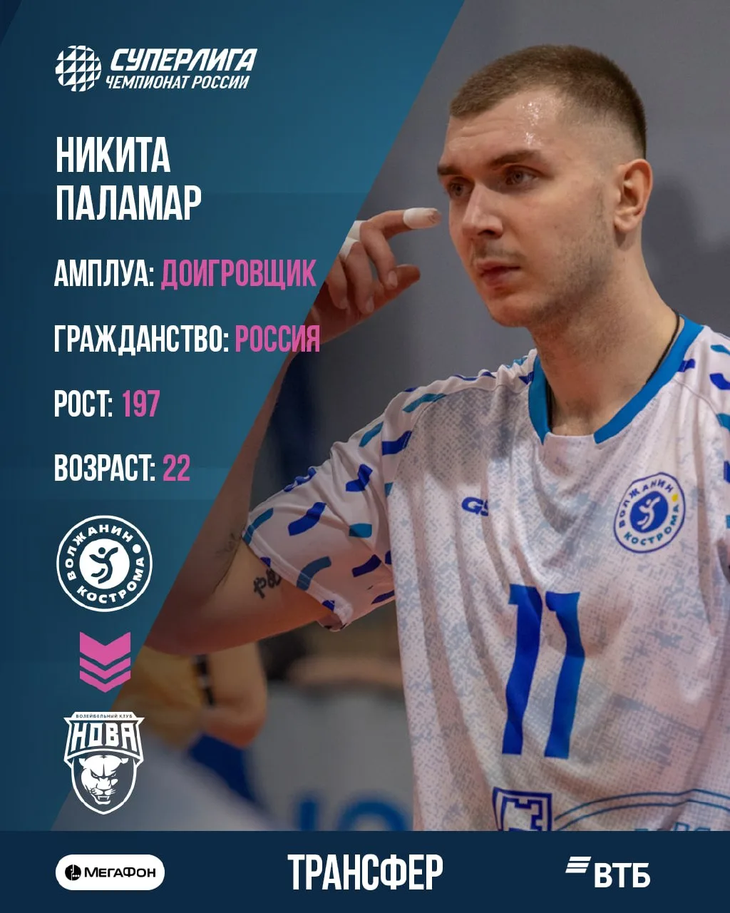 😼 Никита Паламар возвращается в «Нову»
