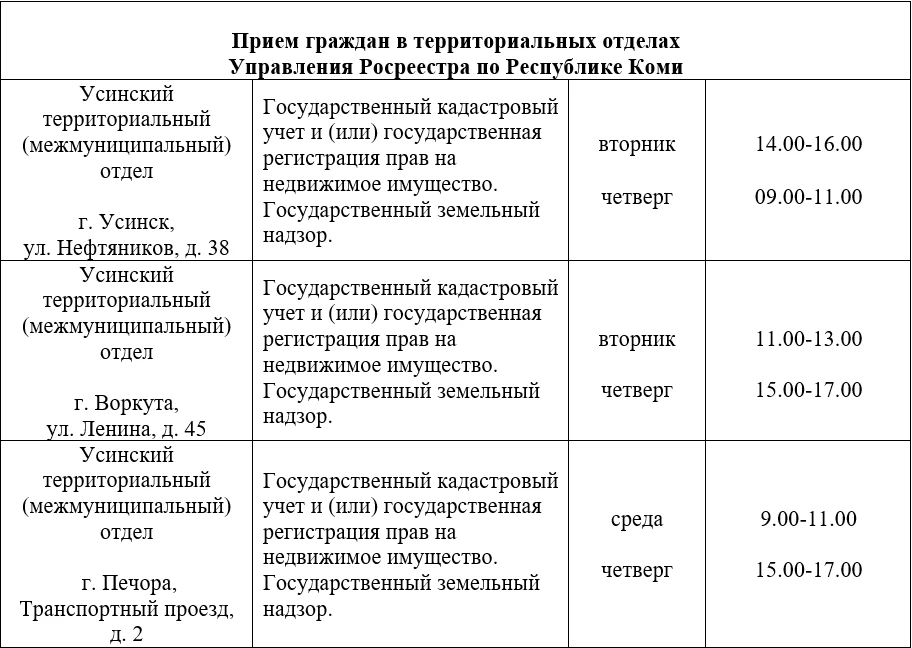 ВНИМАНИЕ!