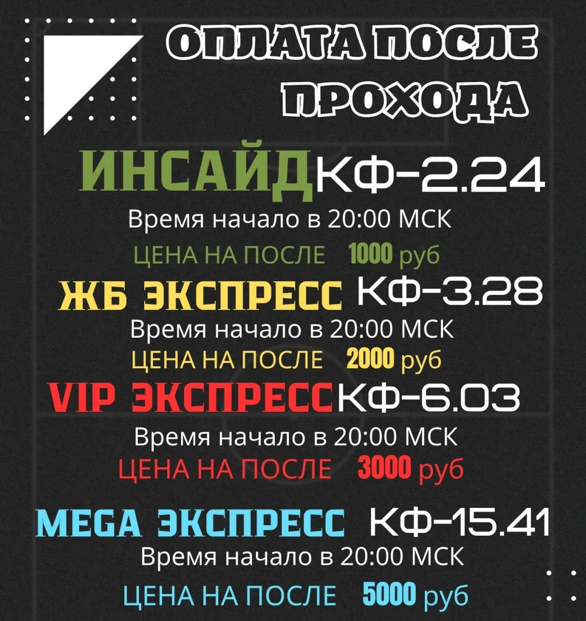 Прогнозы на сегодня готовы