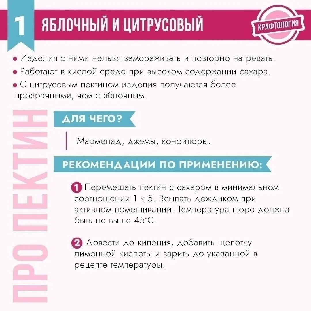 💕 Шпаргалка по пектинам