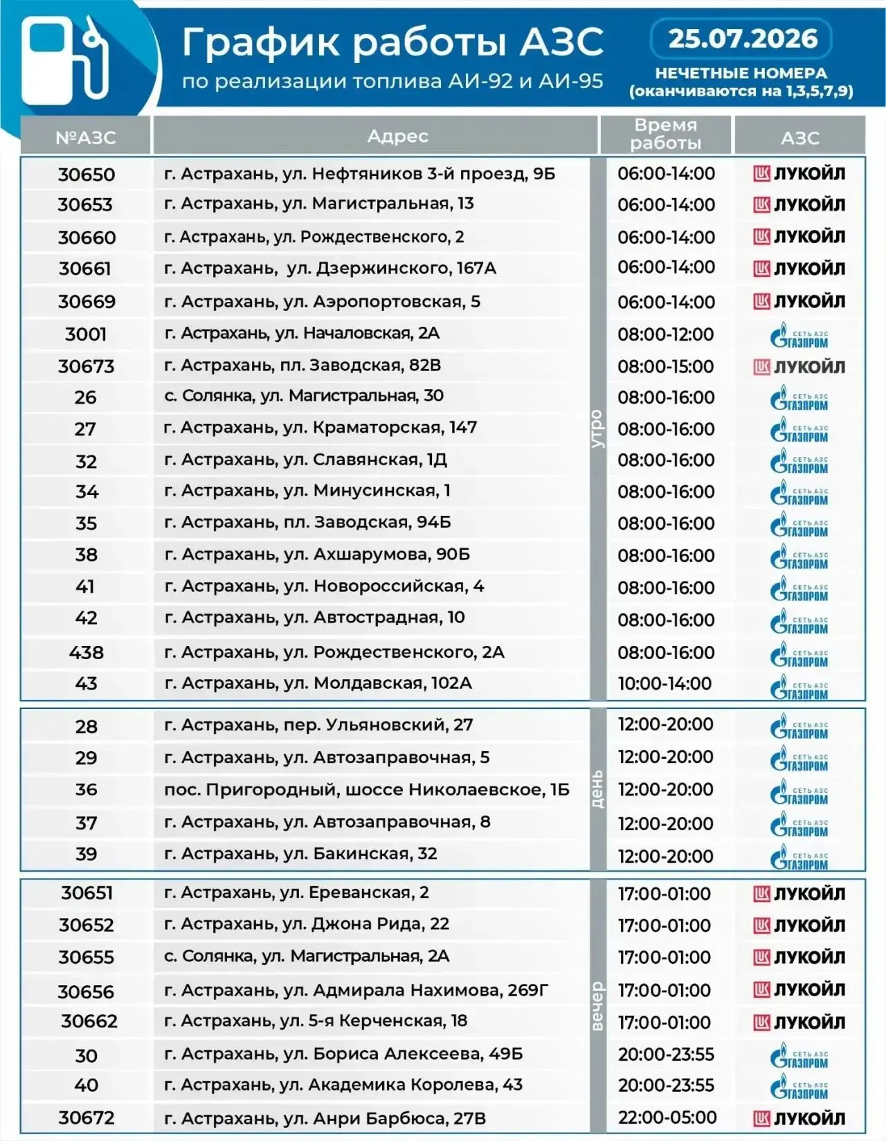 Актуальный график работы АЗС на завтра!

Напоминаем, что в городе 25 июля заправляются авто с нечётн