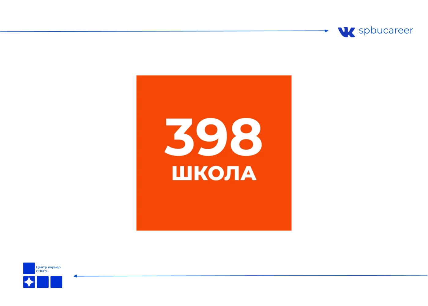 ГБОУ школа №398 Красносельского района Санкт-Петербурга

Требуется: Учитель английского языка

Обяза