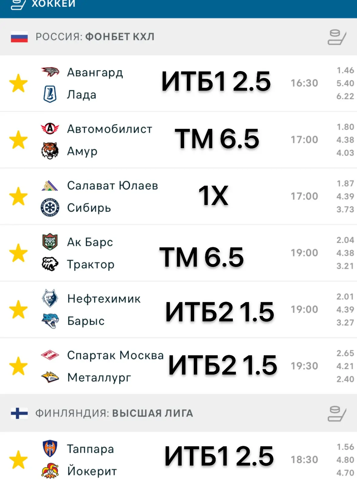 На КХЛ и Европу двигаем такими прогнозами сегодня