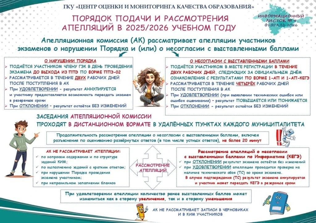 ЛИКБЕЗ ГИА-2026! Удачи нашим  ребятам 9 и 11 класса на экзамене! Пусть все ваши знания ...