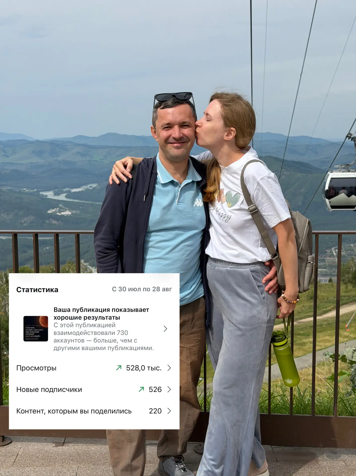 Как для меня прошёл этот коридор затмений.