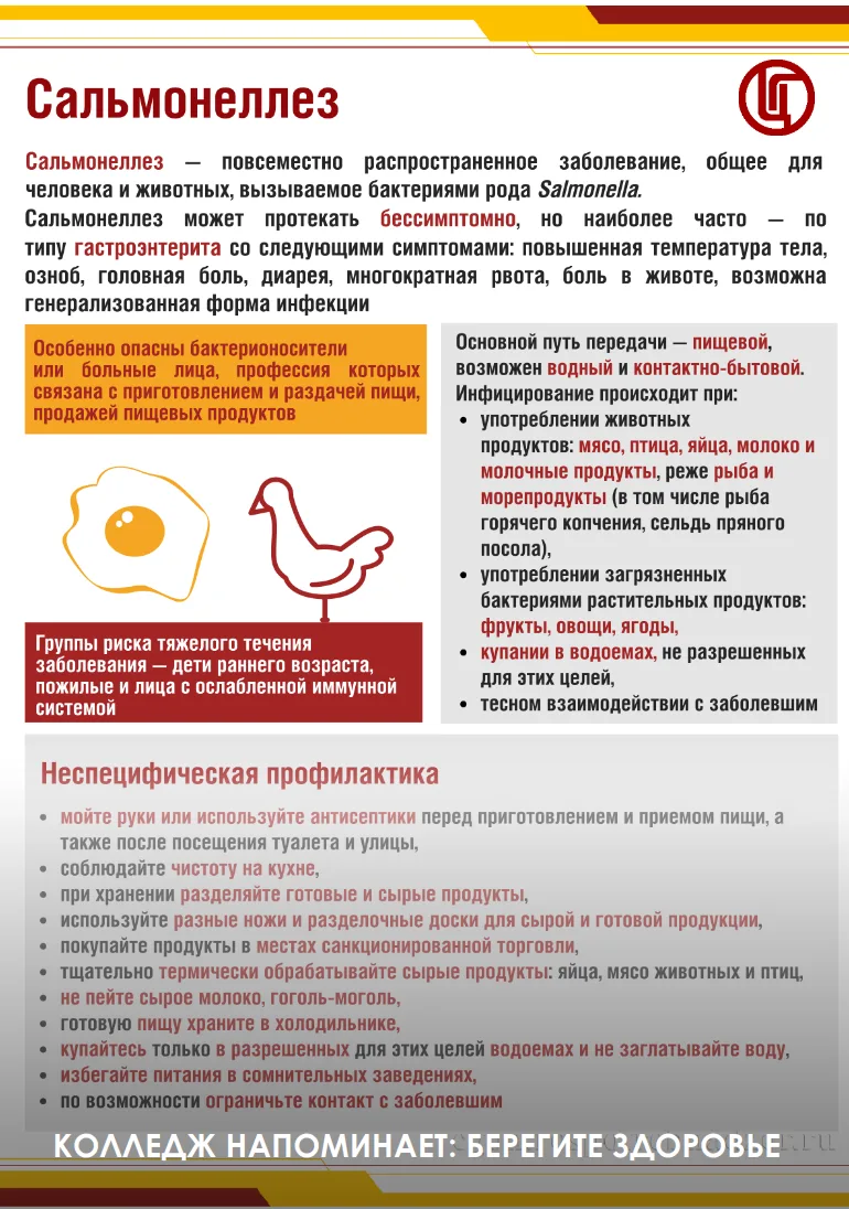 #СанитарныйЩит