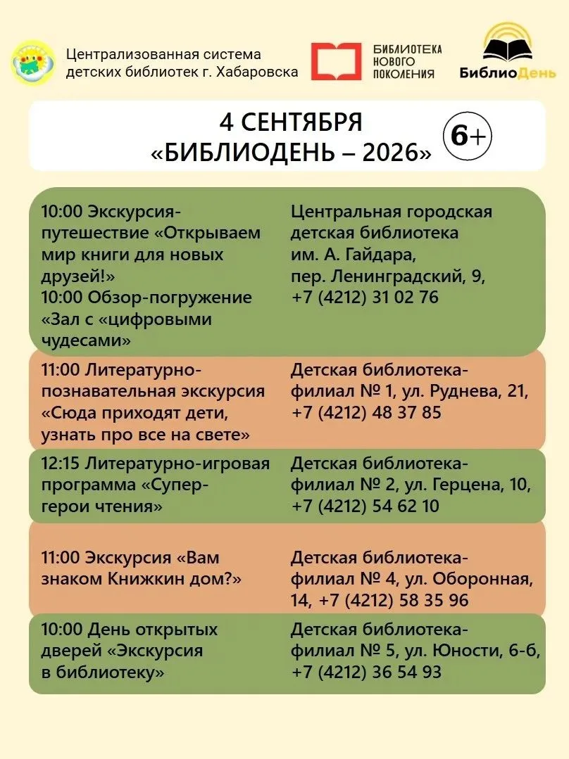 VI Всероссийская акция «Библиодень‑2026» 📚
