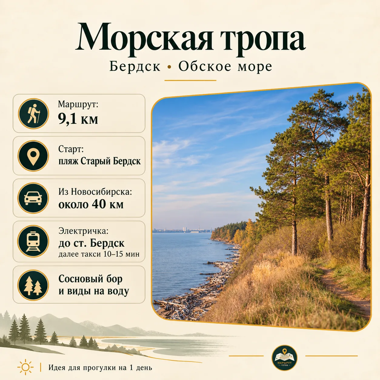 ПЕШИЙ И ВЕЛОМАРШРУТ ВДОЛЬ ВЫСОКИХ БЕРЕГОВ ОБСКОГО МОРЯ.