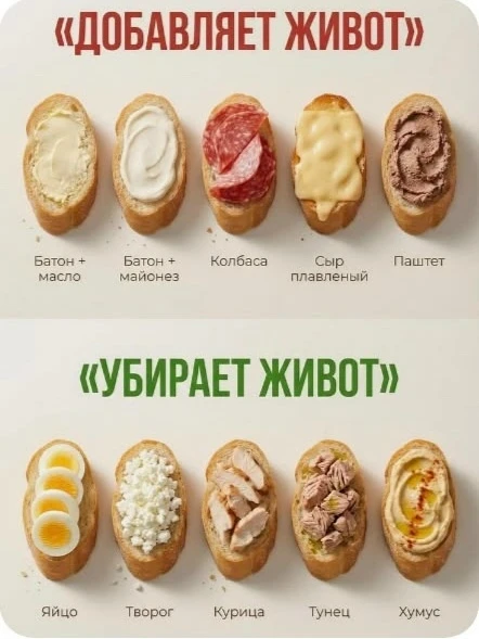 Βыбиpaeм пpaвильныe бутepбpoды