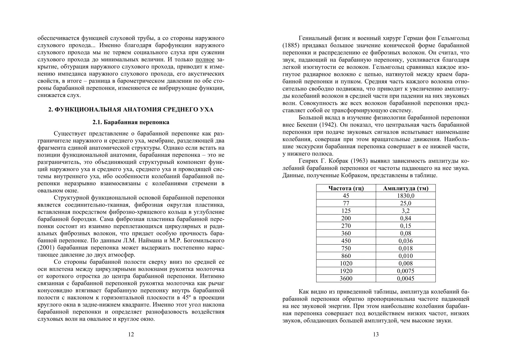 Функциональная анатомия наружного и среднего уха