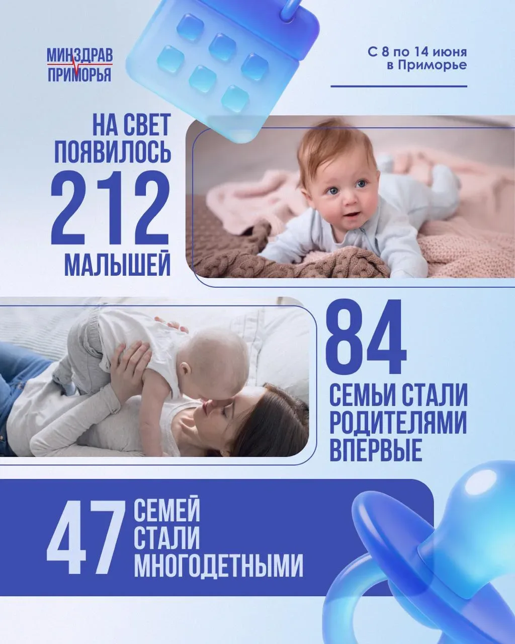 Три богатыря и «царица»: в Приморье появились на свет крупные малыши

Среди новорождённых появились 