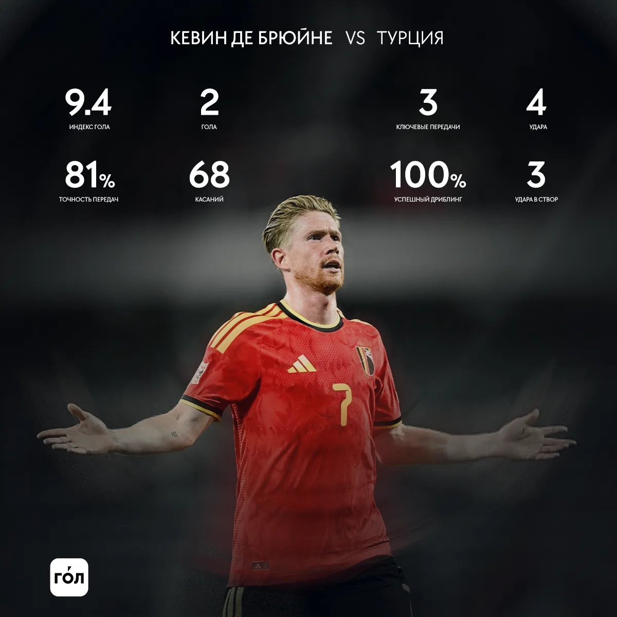 Маэстро 🇧🇪🪄