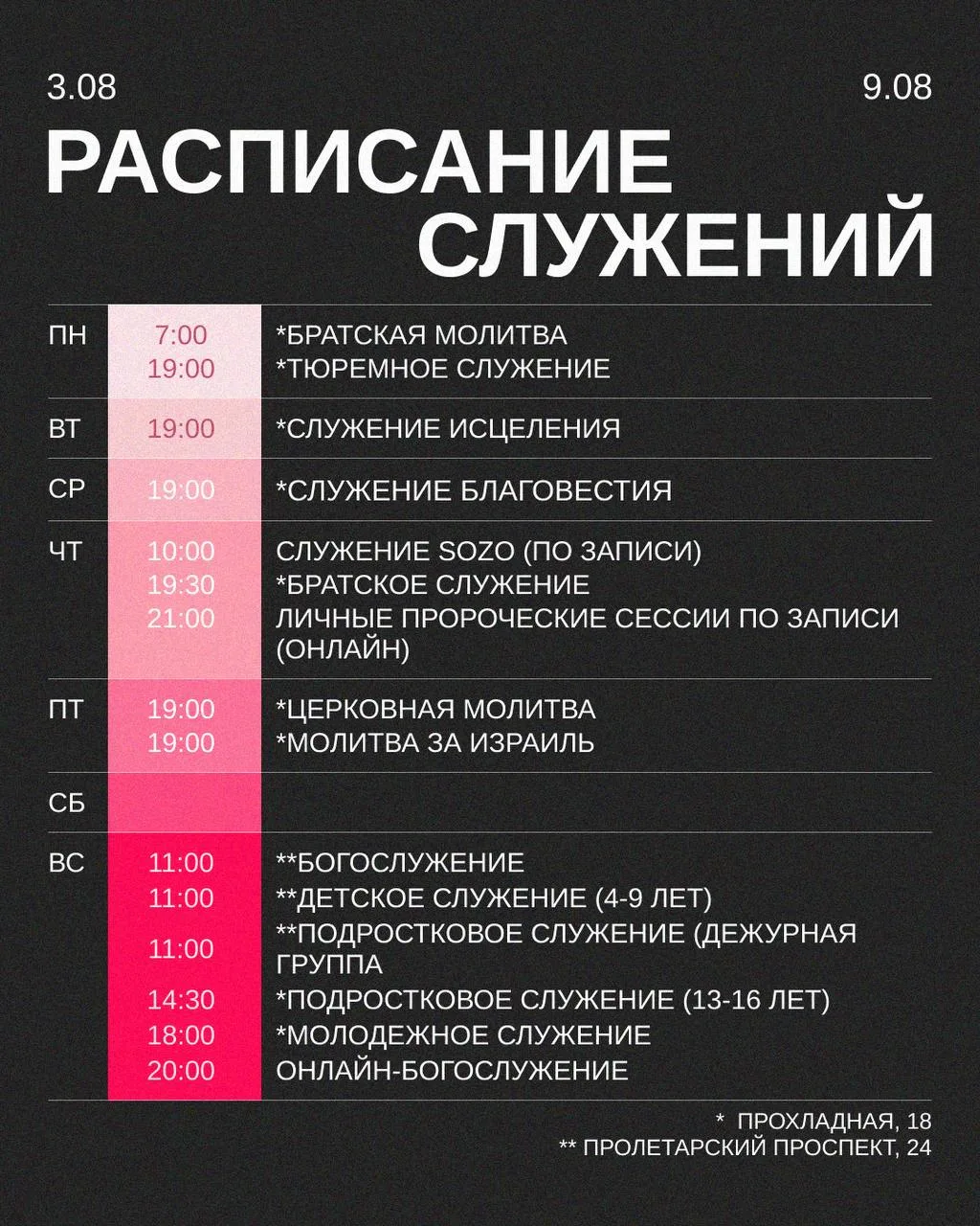 Медиа публикации
