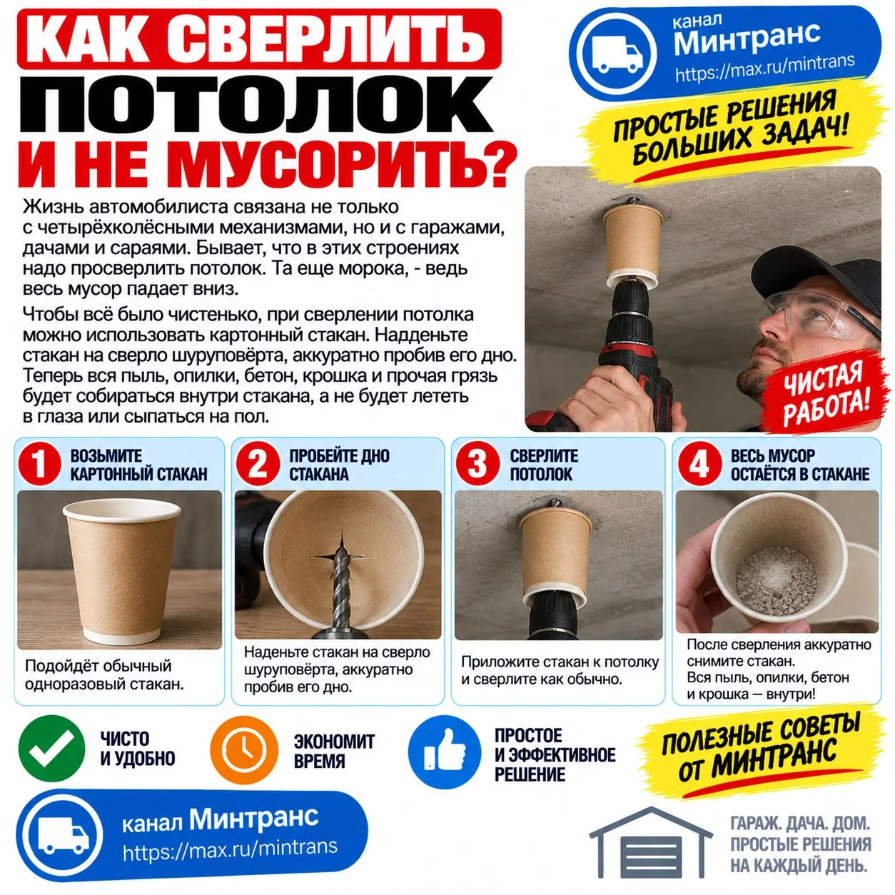 КАК СВЕРЛИТЬ ПОТОЛОК И НЕ МУСОРИТЬ?