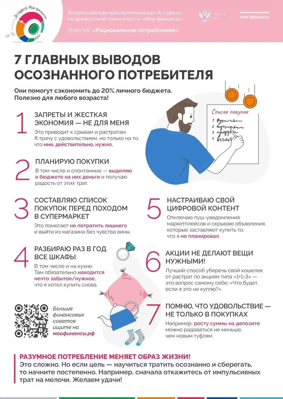 Всероссийская просветительская Эстафета по финансовой грамотности «Мои финансы». Этап V...