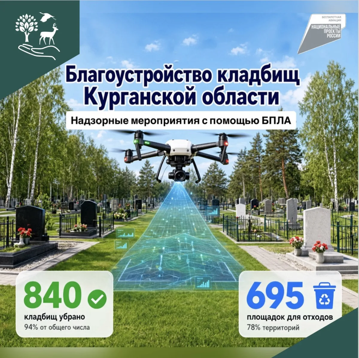 🧹🚁По поручению Губернатора Вадима Шумкова в Курганской области ведется масштабная работа по привед