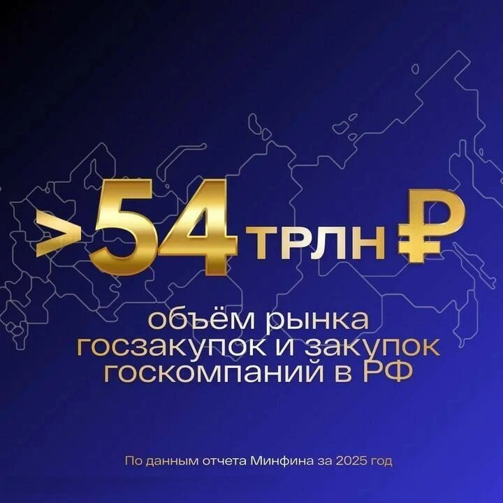 А вы уже продаете через тендеры и госзакупки?