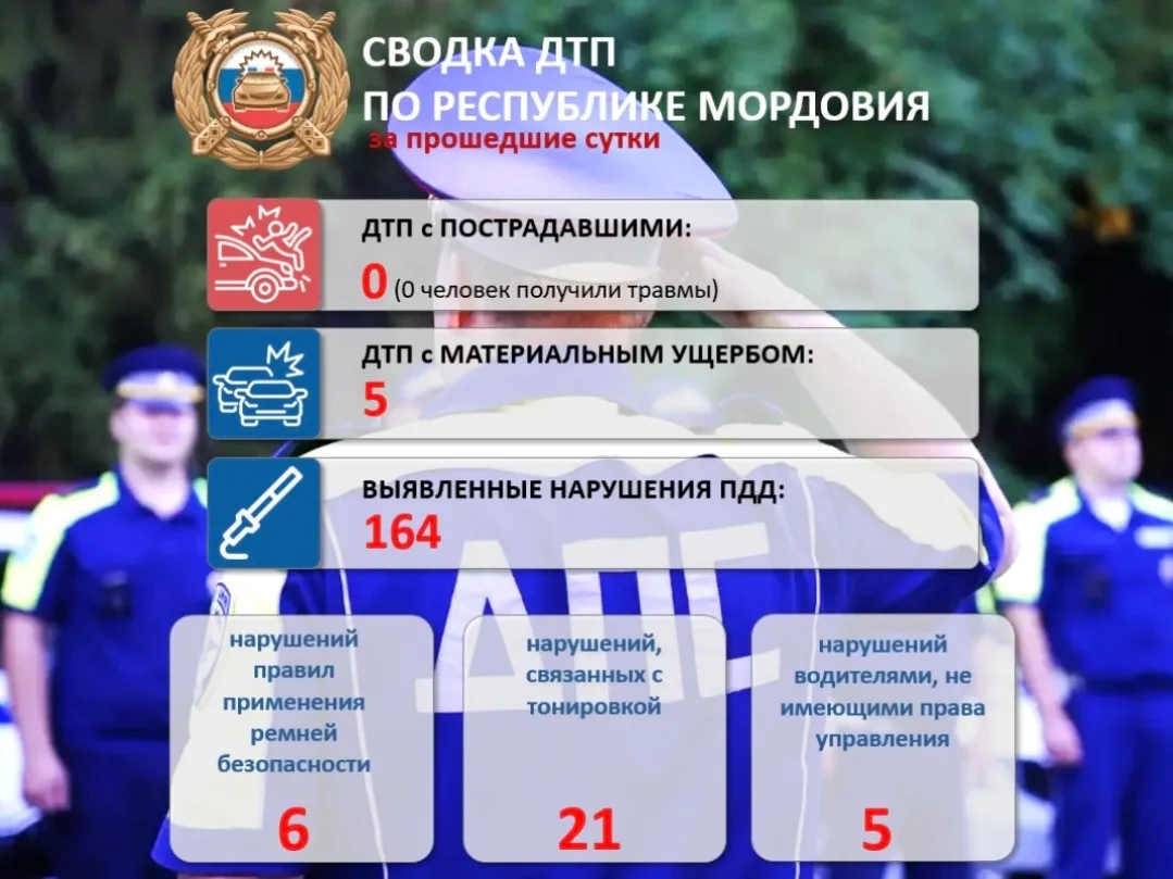 🚓 ГАИ Мордовии: 29 июля 2026 года на дорогах республики не зарегистрировано ни одного ДТП с пострад